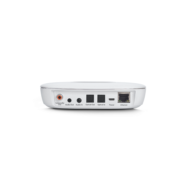 Фото Ресивер Harman/Kardon Adapt PLUS White