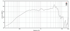 Динамик EIGHTEEN SOUND 6M44/8