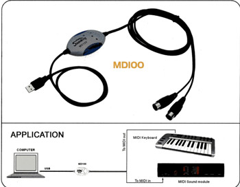 MIDI-USB интерфейс Soundking MD100 в магазине Music-Hummer