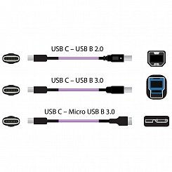 Цифровые кабели Nordost Frey 2 USB