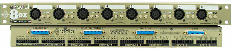 Radial OX8-r 8-ми канальный микрофонный сплиттер в магазине Music-Hummer