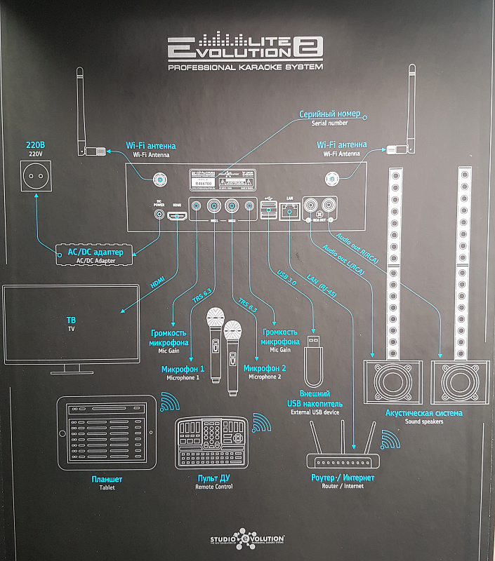 Evolution Lite2 Караоке система в магазине Music-Hummer